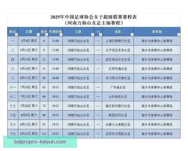 女足欧洲杯2025火热启幕，各队备战全面升级值得关注