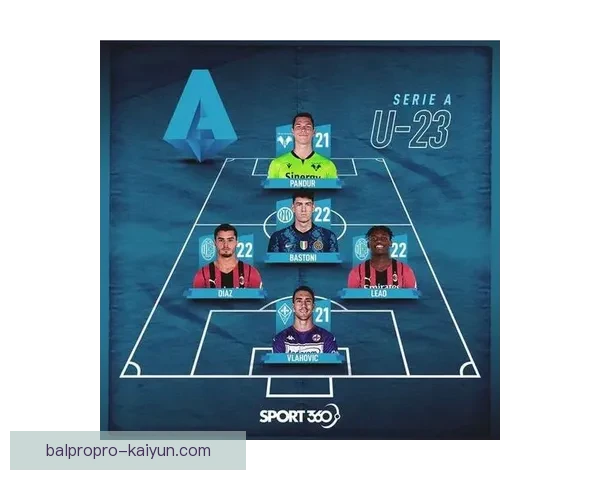 阿劳霍战术适配性分析：发挥稳定，成为球队关键防守力量